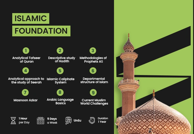 Islamic Foundation