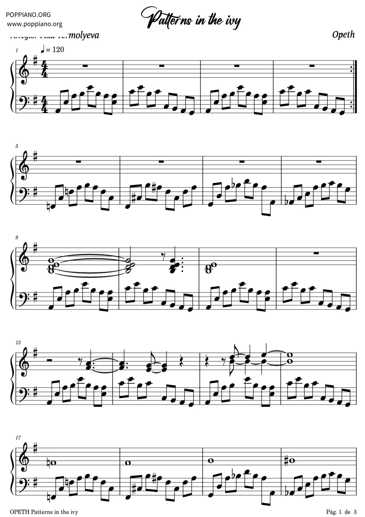 Patterns In The Ivy Score