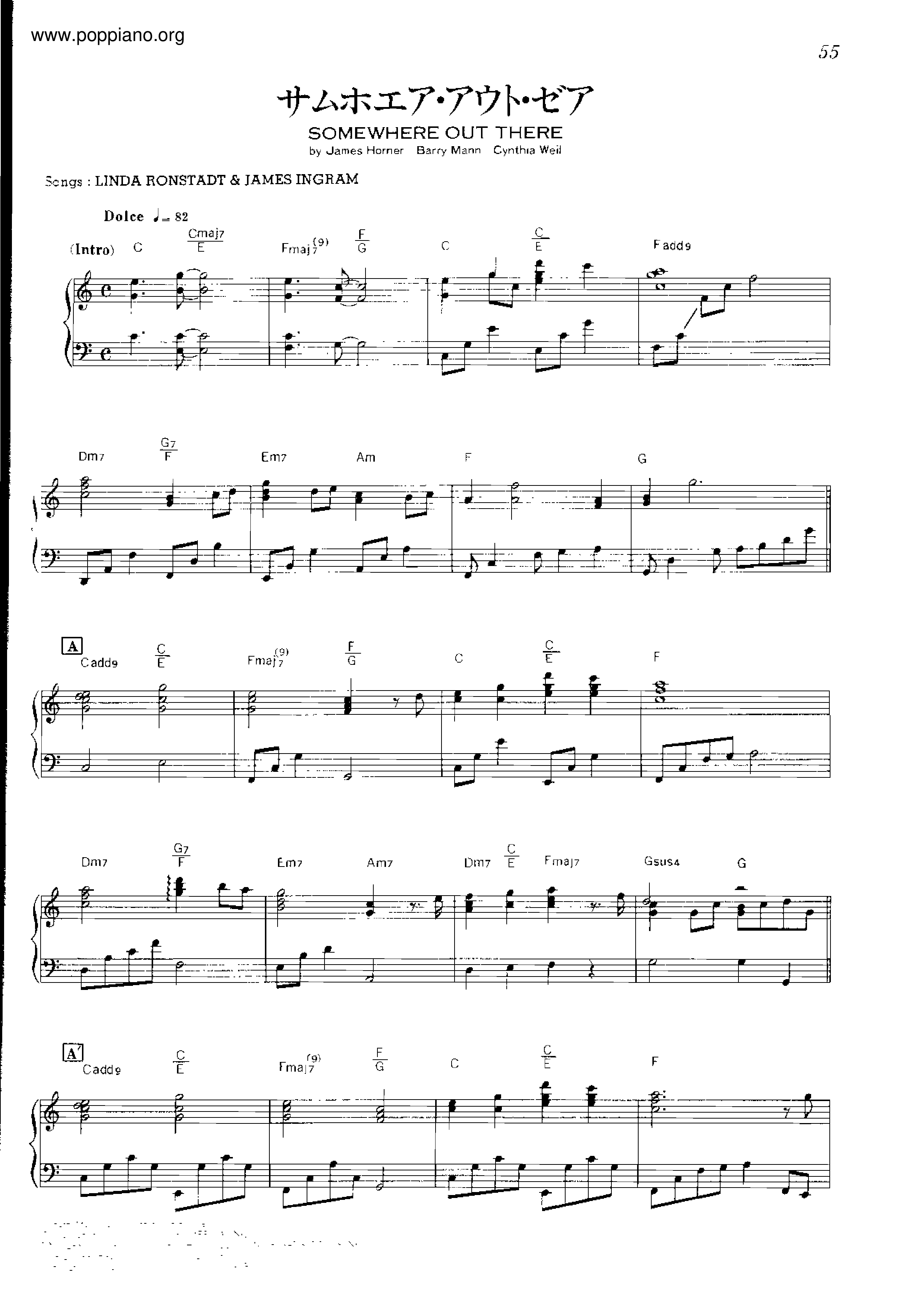 ☆リンダ・ロンシュタット - サムホエアアウトゼア 楽谱 ピアノ譜pdf