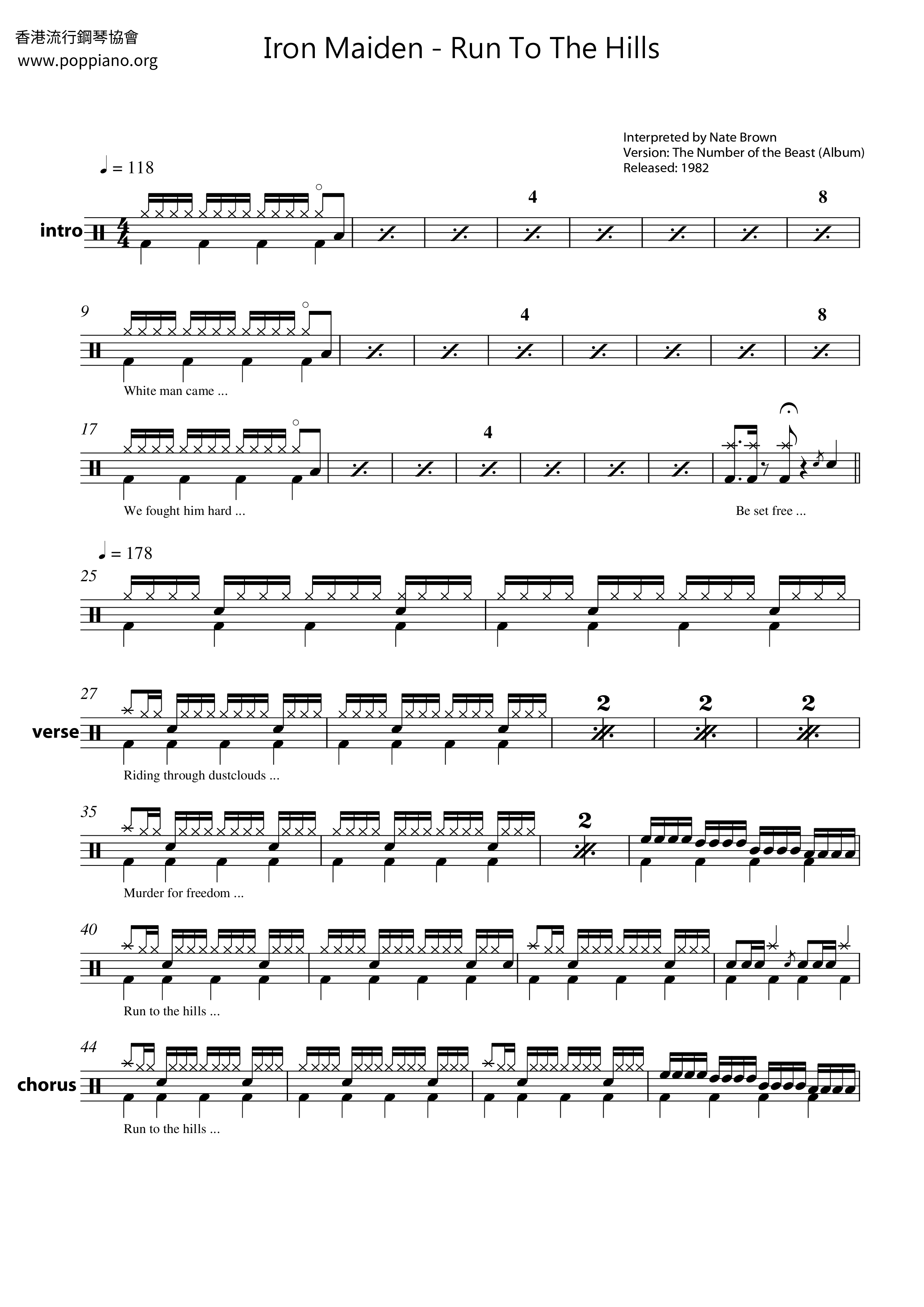 ☆Iron Maiden - Run To The Hills ドラムスコアpdf- POPPIANO.ORG