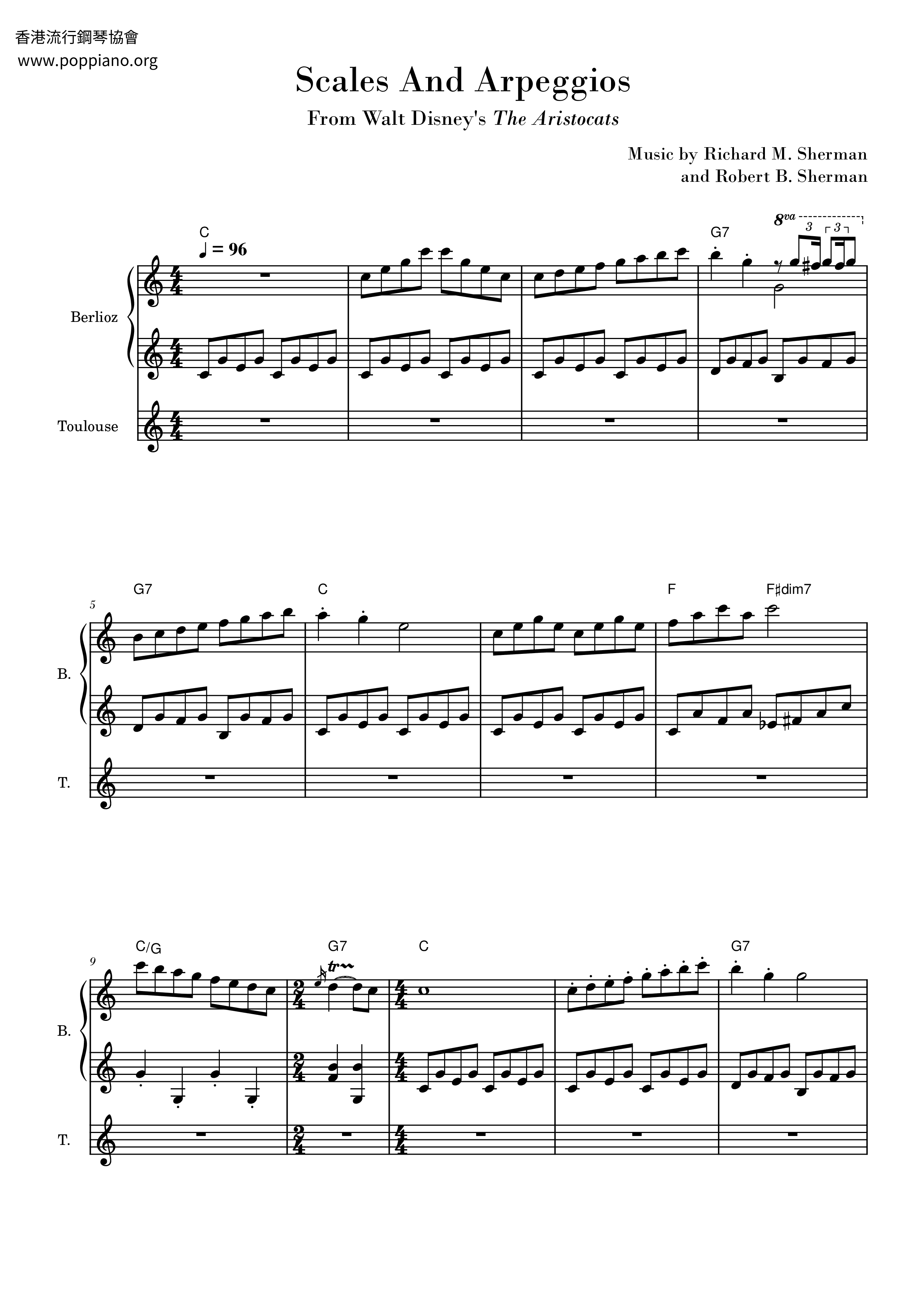 Movie Soundtrack-The Aristocats - Scales And Arpeggios Sheet Music pdf ...