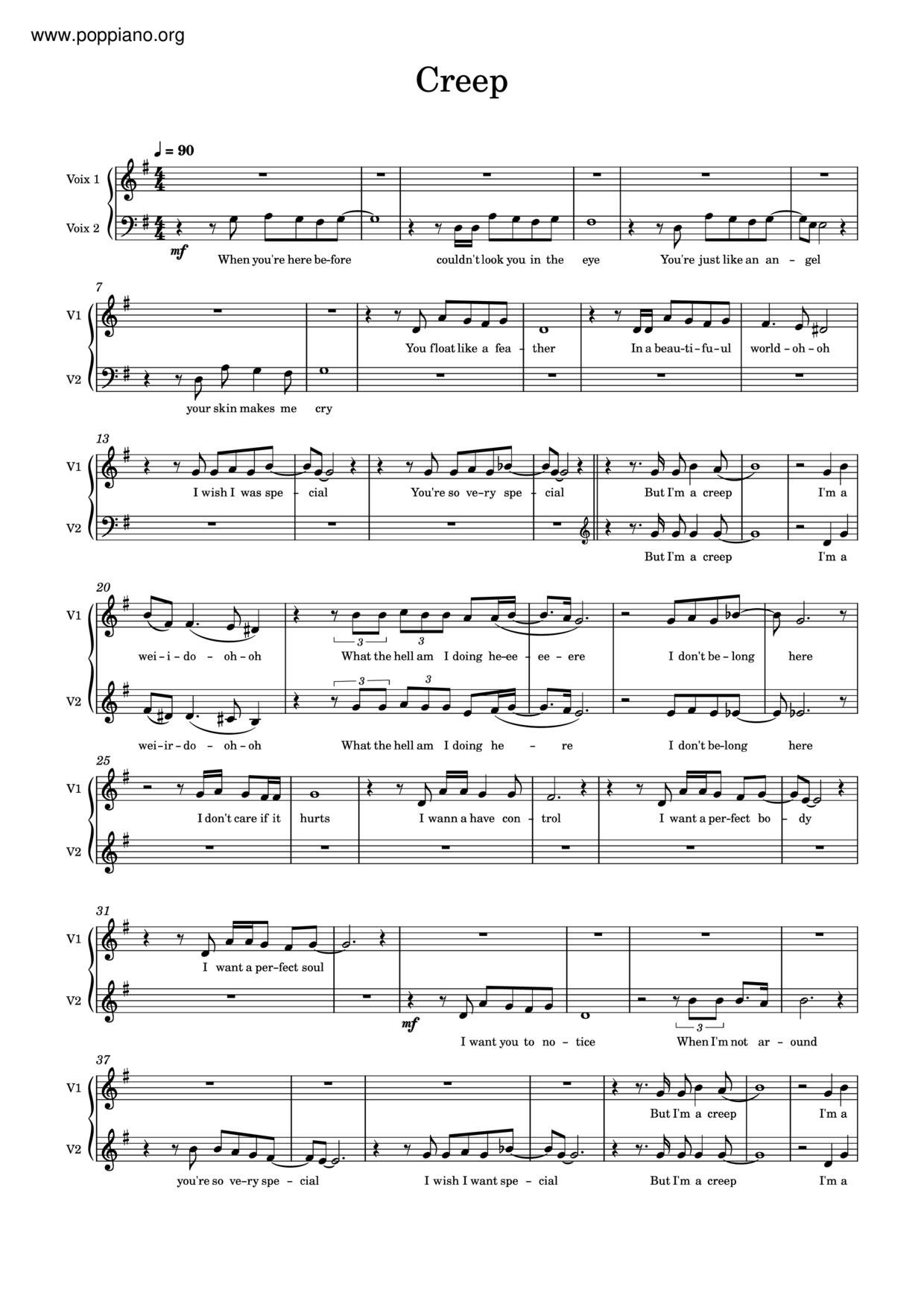 radiohead-creep-sheet-music-pdf-free-score-download