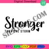 stronger-than-the-storm-png-inspirational-motivational-inspirational-quotes