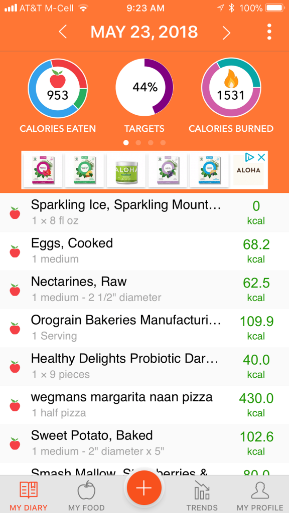 5 Laman Web dan Aplikasi 'Calorie Counter' Terbaik – sklicious