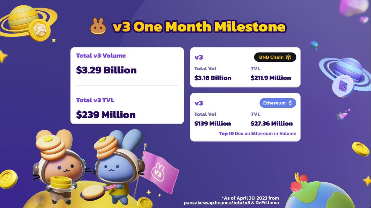 Milestone.jpg