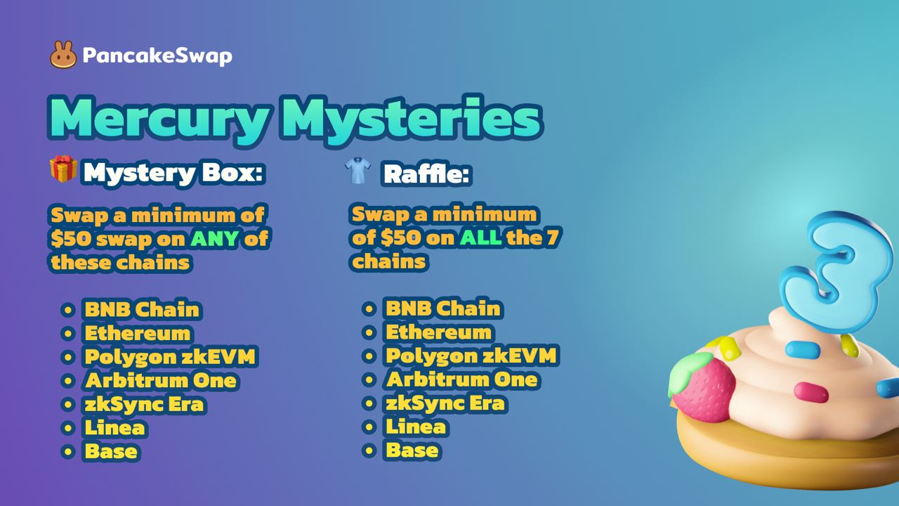 PancakeSwap's DeFi Galaxy Tour 2 Mercury Mysteries, The