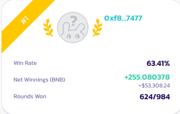 pancakeswap.finance_prediction_leaderboard.png