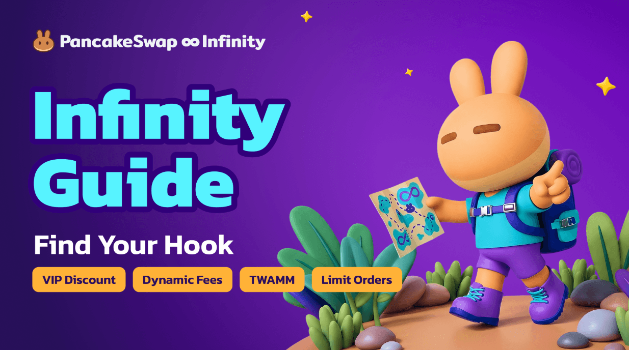Hooks on PancakeSwap Infinity 101 | PancakeSwap