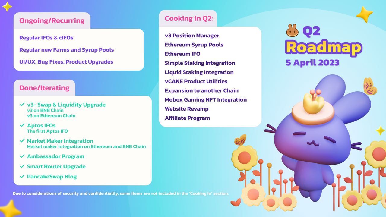 Roadmap.jpg
