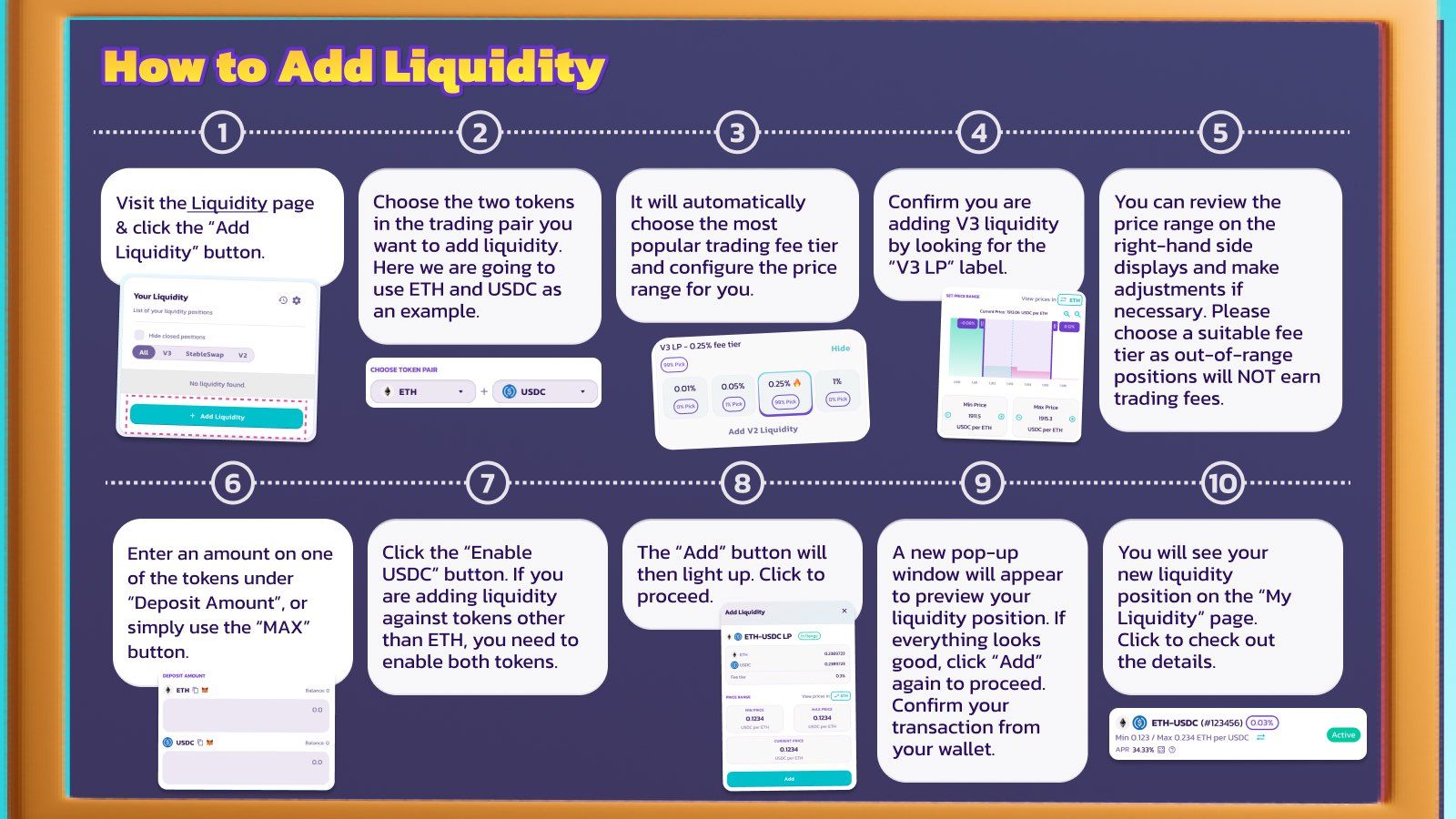 How to Add Liquidity in v3_new.jpg