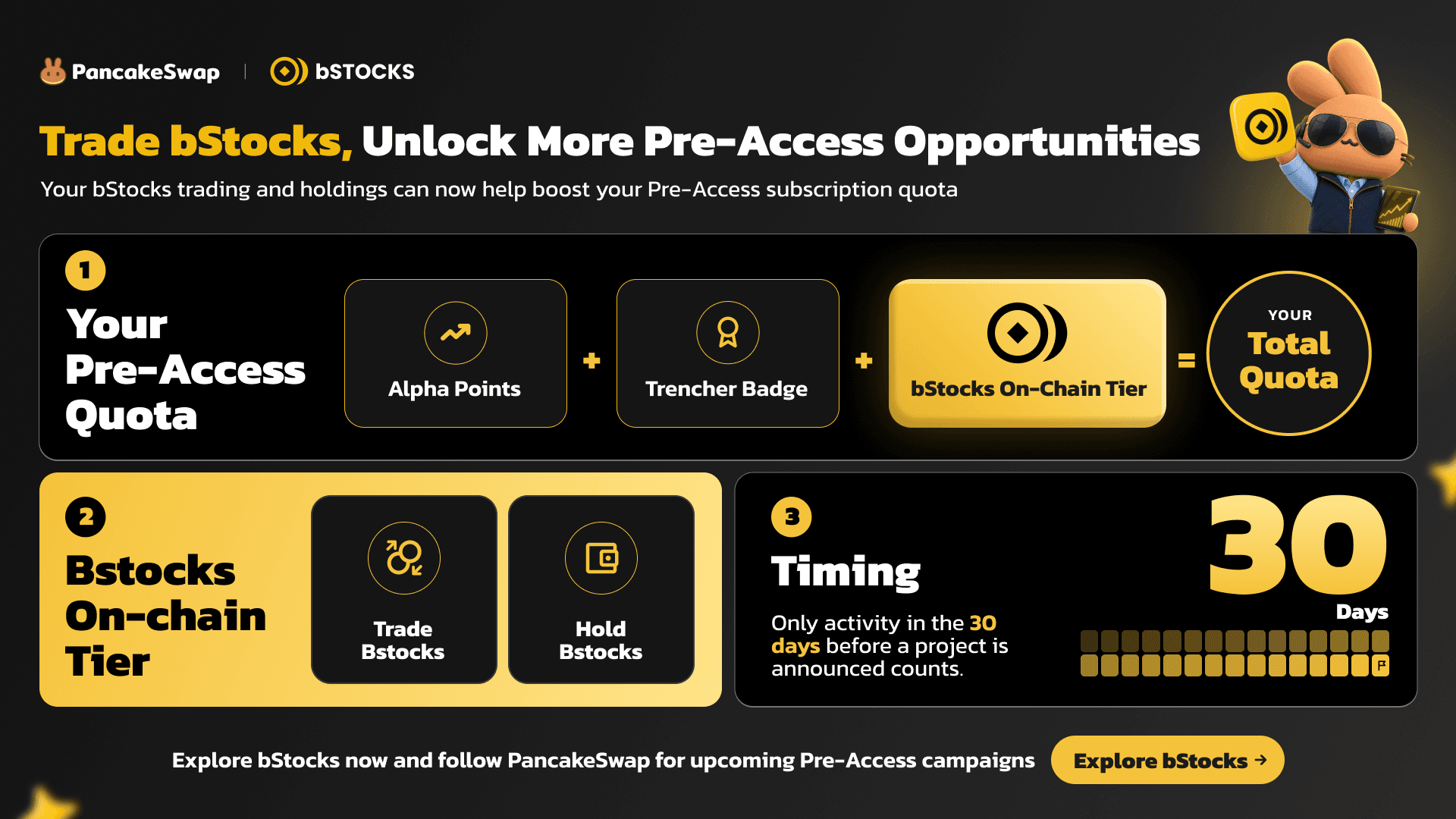 preaccess one pager.png