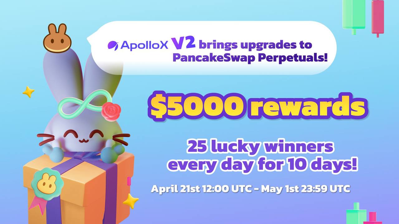 Perpetual Trading just got upgraded with ApolloX Finance v2!.jpg