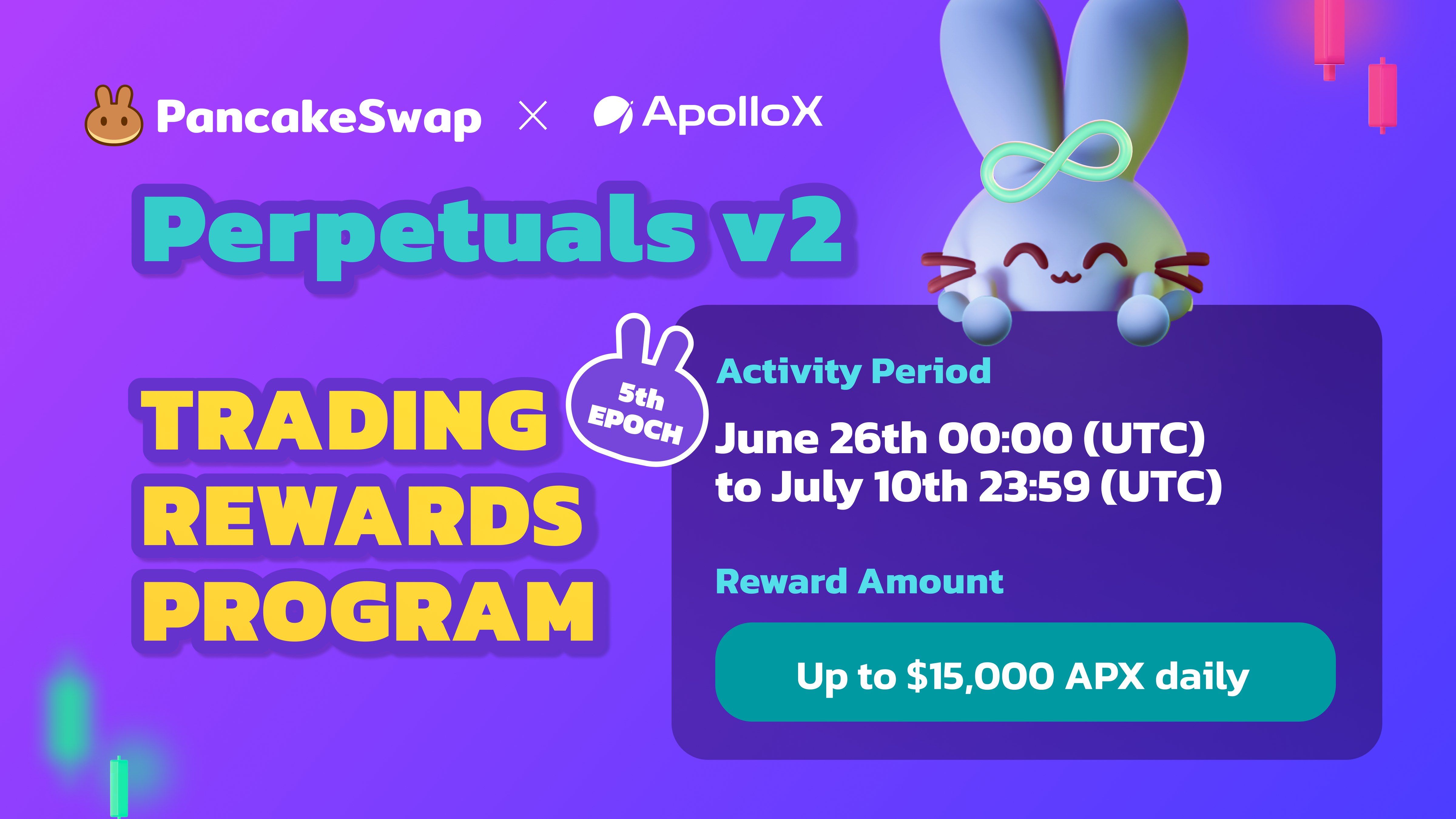 the-5th-epoch-of-the-perpetuals-v2-trading-rewards-program-pancakeswap