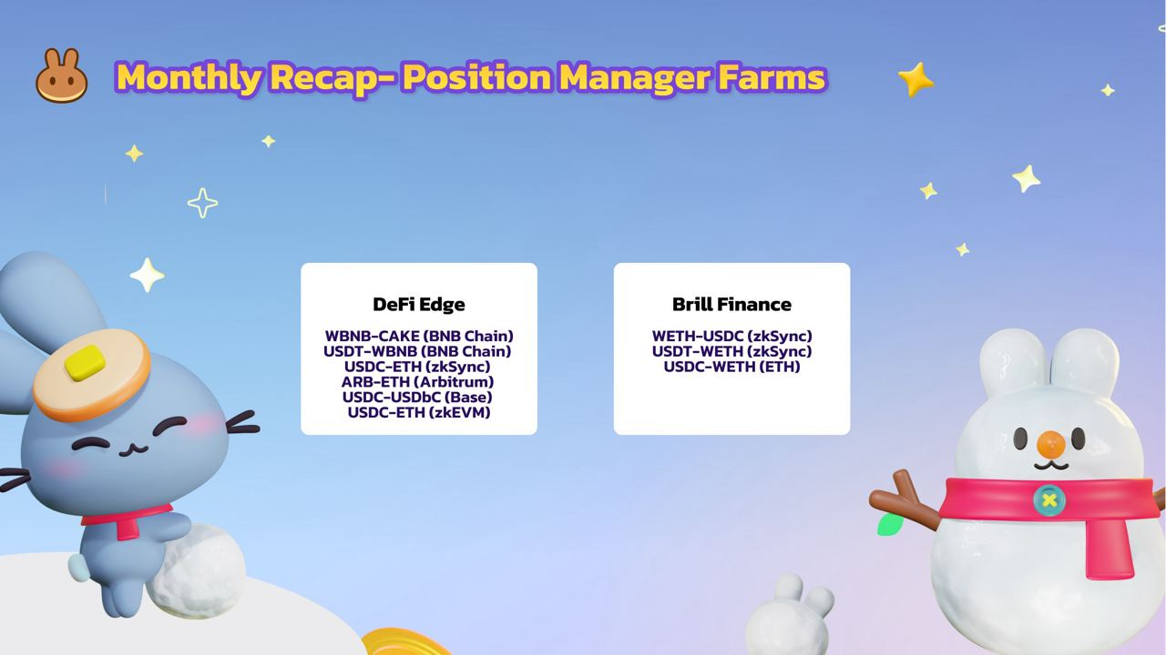 Dec Pos Manager Farms.jpg
