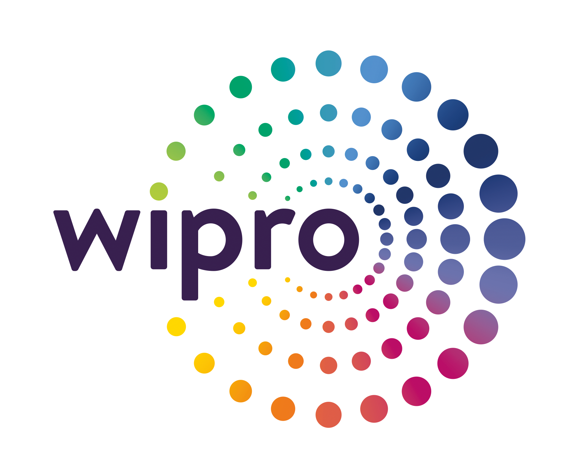 Wipro Unza Malaysia logo
