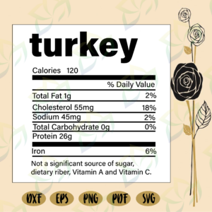Turkey svg, thanksgiving, thanksgiving svg, thanksgiving gift,