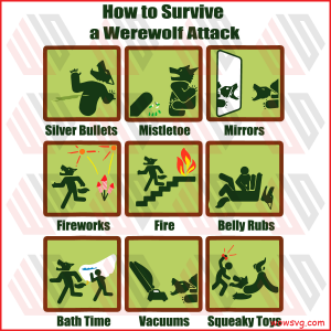 How to Survive a Werewolf Attack Svg SVG030122001
