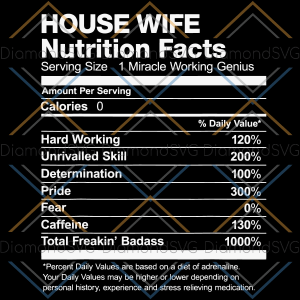 House Wife Nutrition Facts List Svg SVG170222056