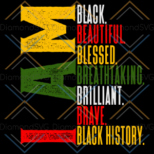 I AM Black History Affirmation Svg SVG170222055