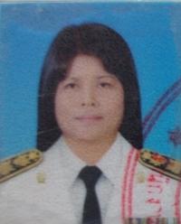 นางชลธิชา มงคลศิริ