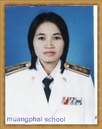 นางสมใจ มะลิต้น