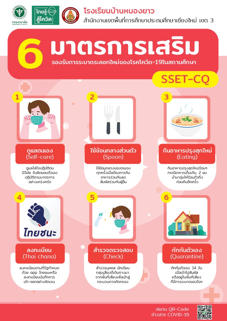 PPT_6มาตรการเสริม.jpg