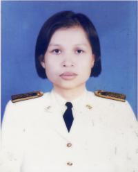 นางสาววิภาพร โพธิทัด