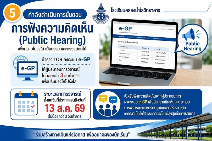 ประกาศโรงเรียนคลองน้ำใสวิทยาคาร