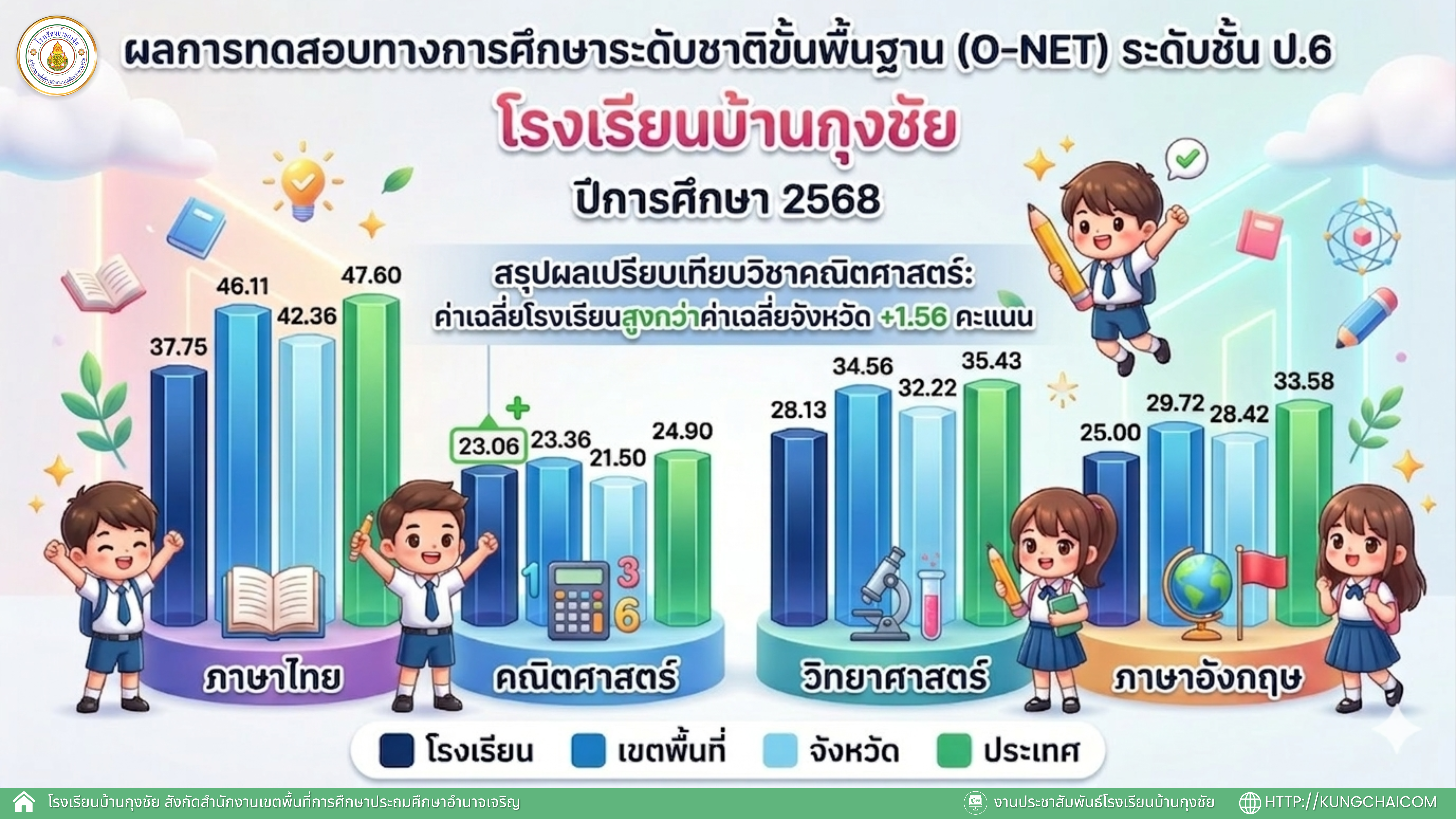 onet6.png