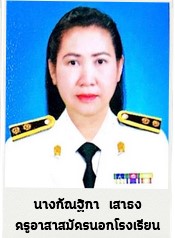 นางกัณฐิกา เสาธง