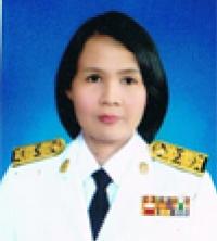 นางมัลลิกา พิทักษ์วงศ์