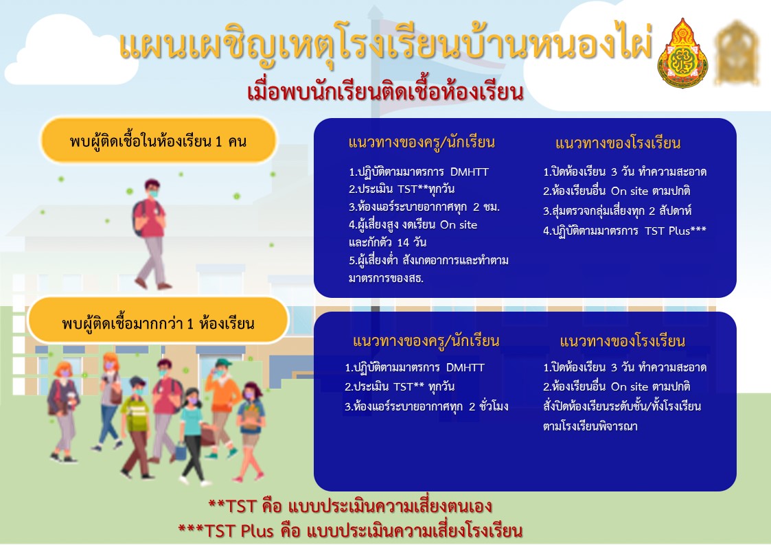 PPT_แผนเผชิญเหตุแนวนอน.jpg