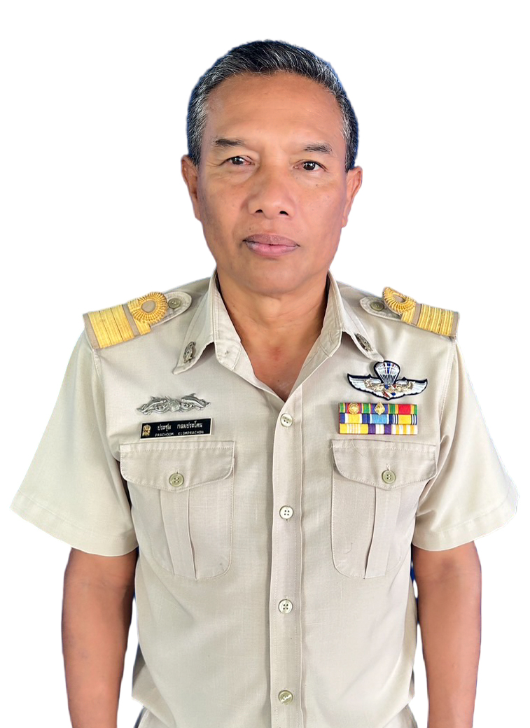 นายประชุม กลมประโคน