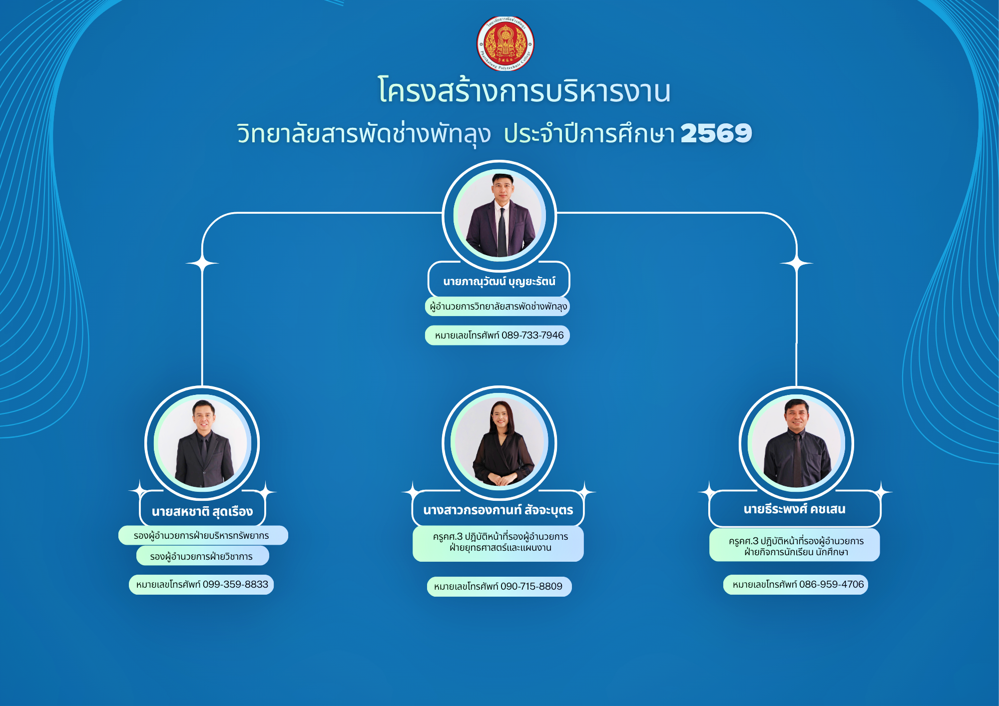 โครงสร้างผู้บริหาร