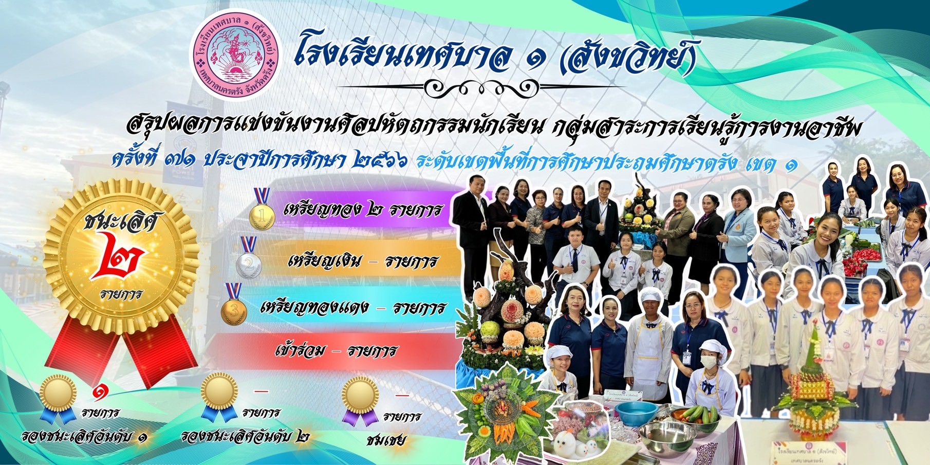 LINE_ALBUM_กราฟิกสวยงาม_250113_94.jpg
