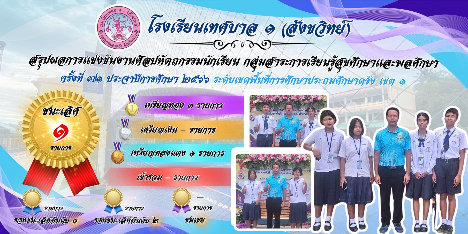 LINE_ALBUM_กราฟิกสวยงาม_250113_96.jpg
