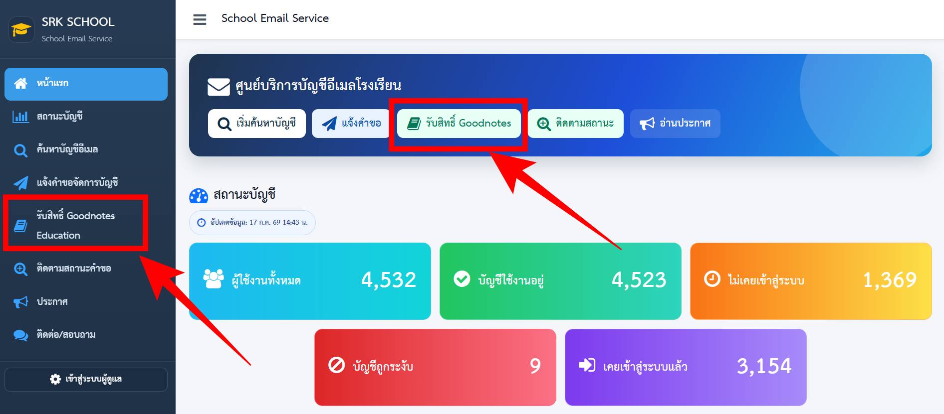 ระบบ School Email Service Management เมนูรับสิทธิ์ Goodnotes Education