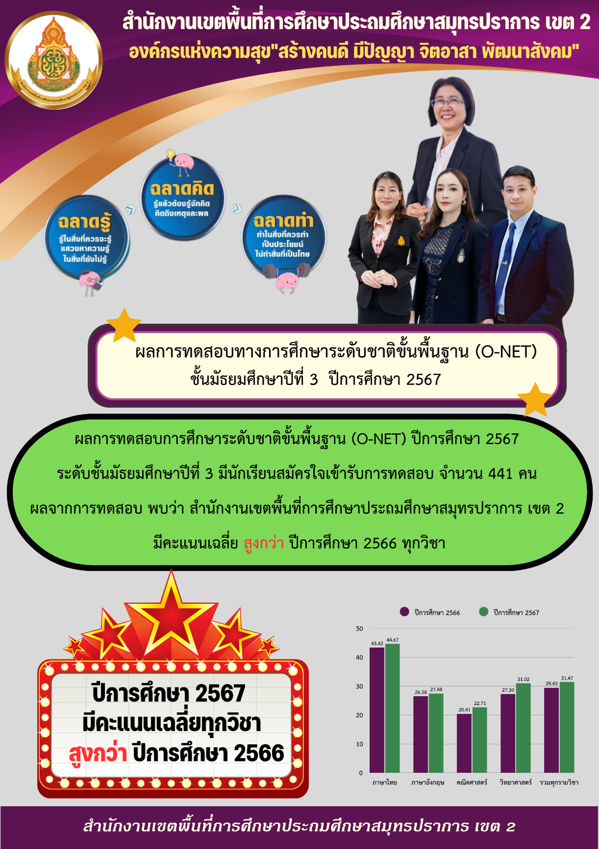 รูปภาพ2.png