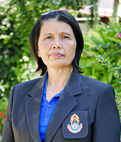 นางวิภาภรณ์ วิเศษวงษา
