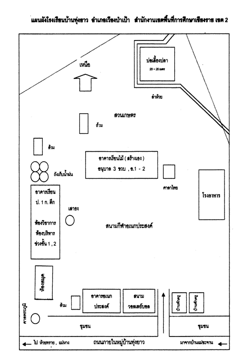 แผนที่ 2