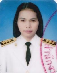 นางสาวน้ำฝน พูนสวัสดิ์