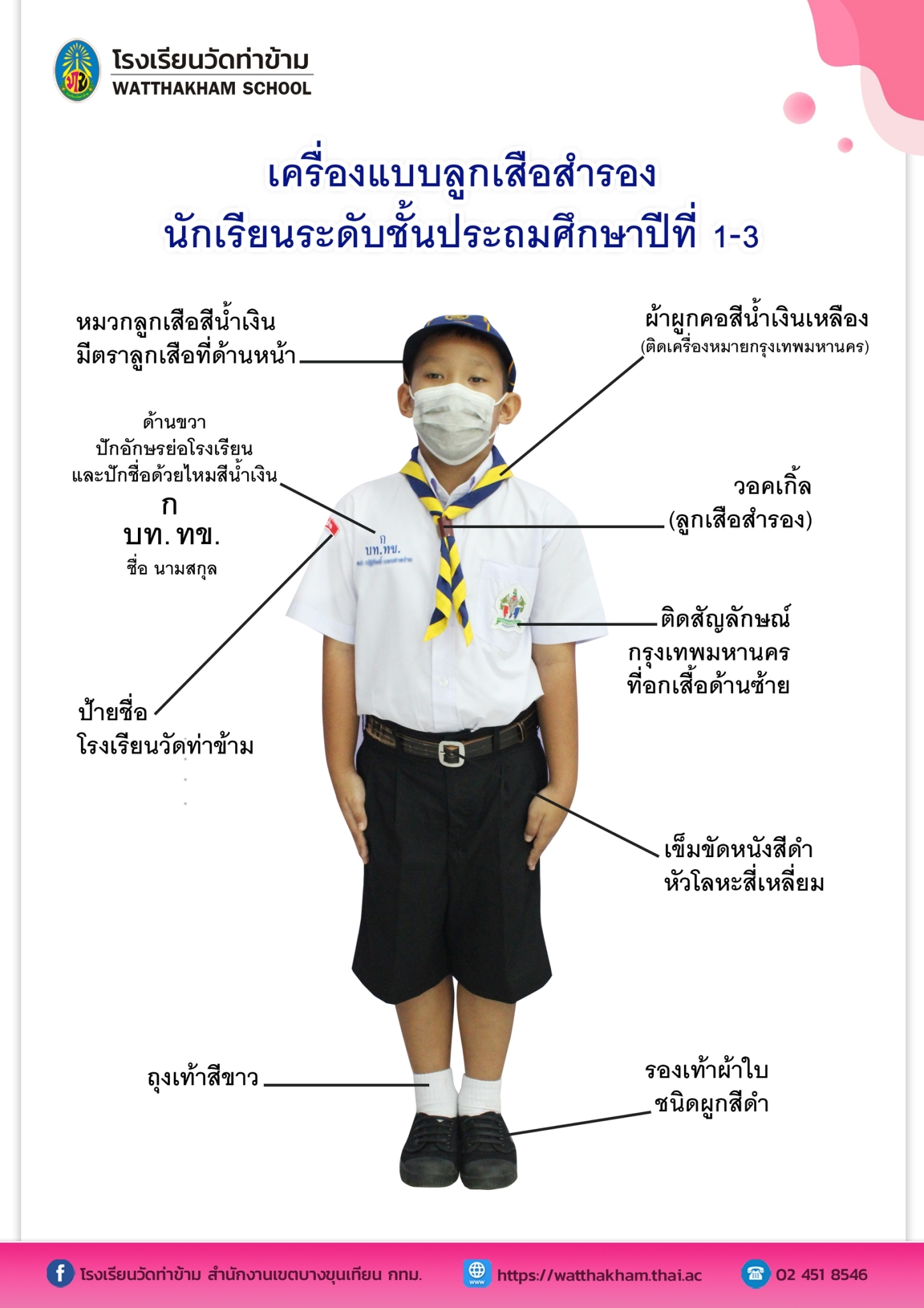 LINE_ALBUM_2021.10.29_๒๒๐๕๒๗_2.jpg