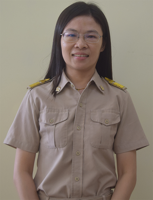 นางสาวกรรณิกา คำอั้น