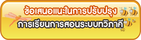 คำเสนอแนะ