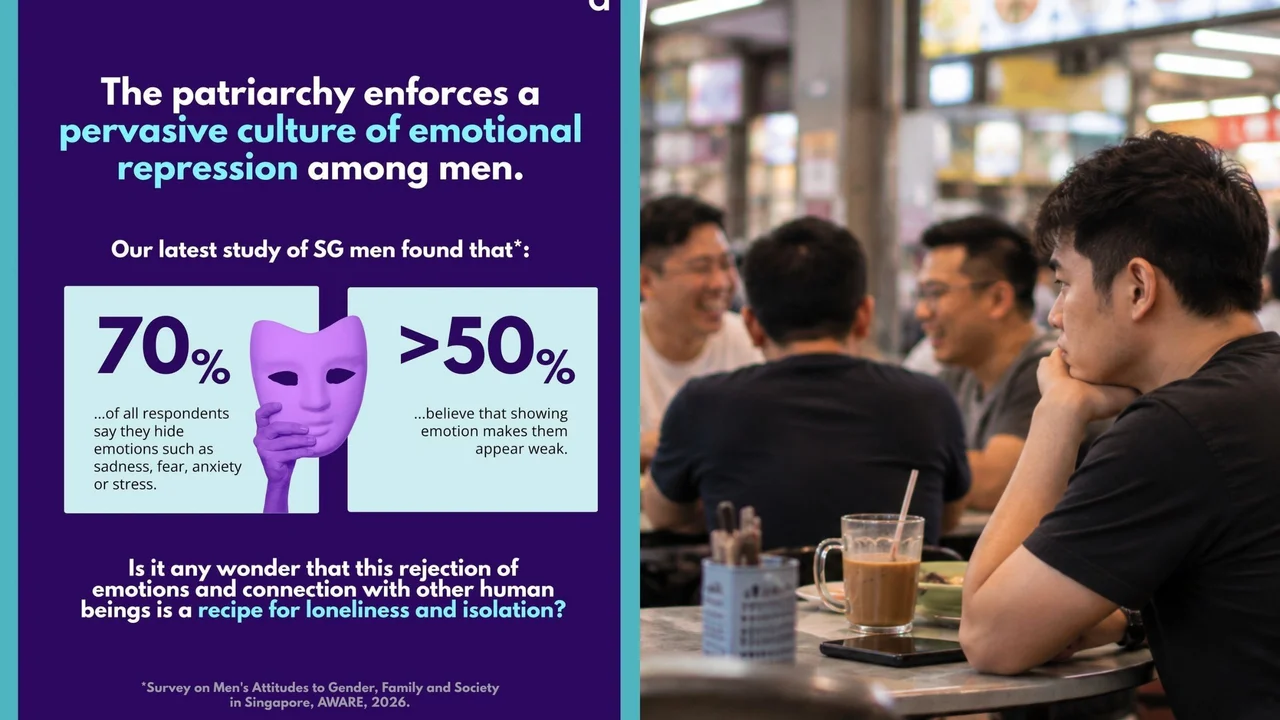 Singaporean men struggle with emotional vulnerability as 70% say they hide difficult emotions: Study