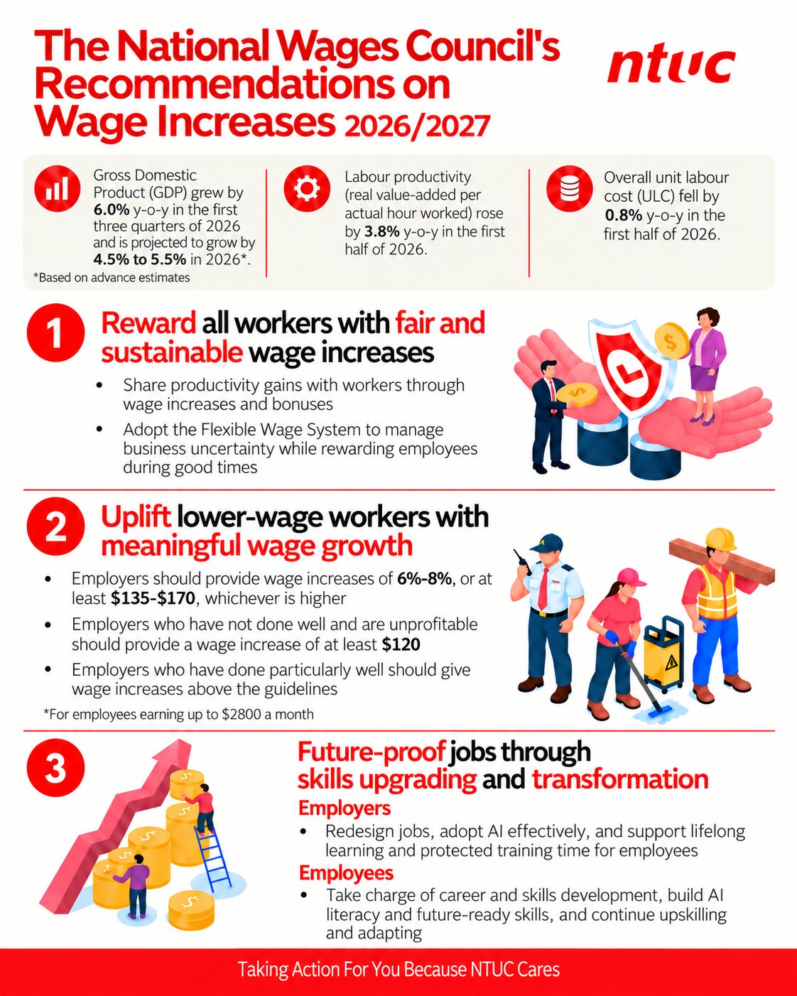 NWC 2026 Infographic v2