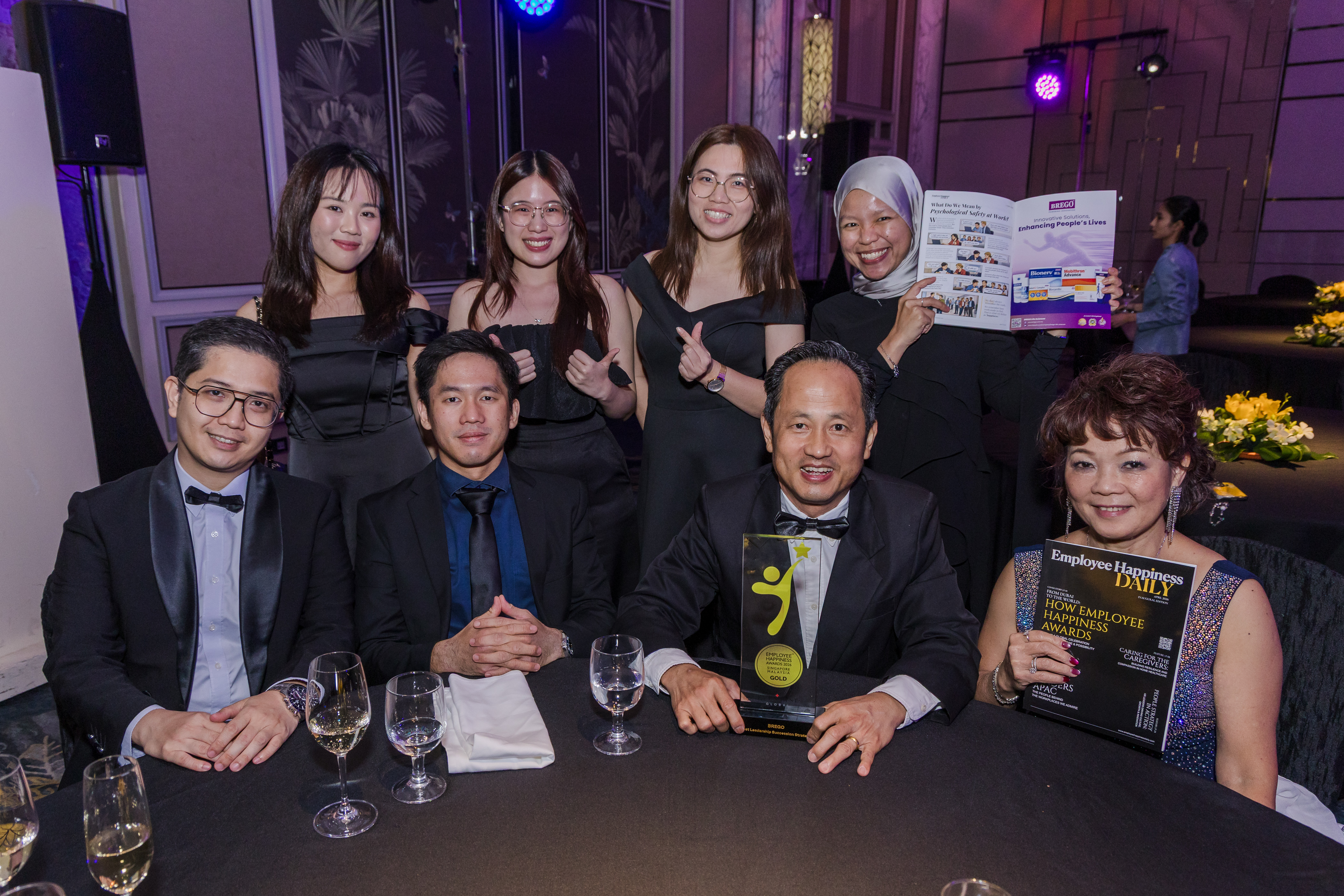 Employee Happiness Awards