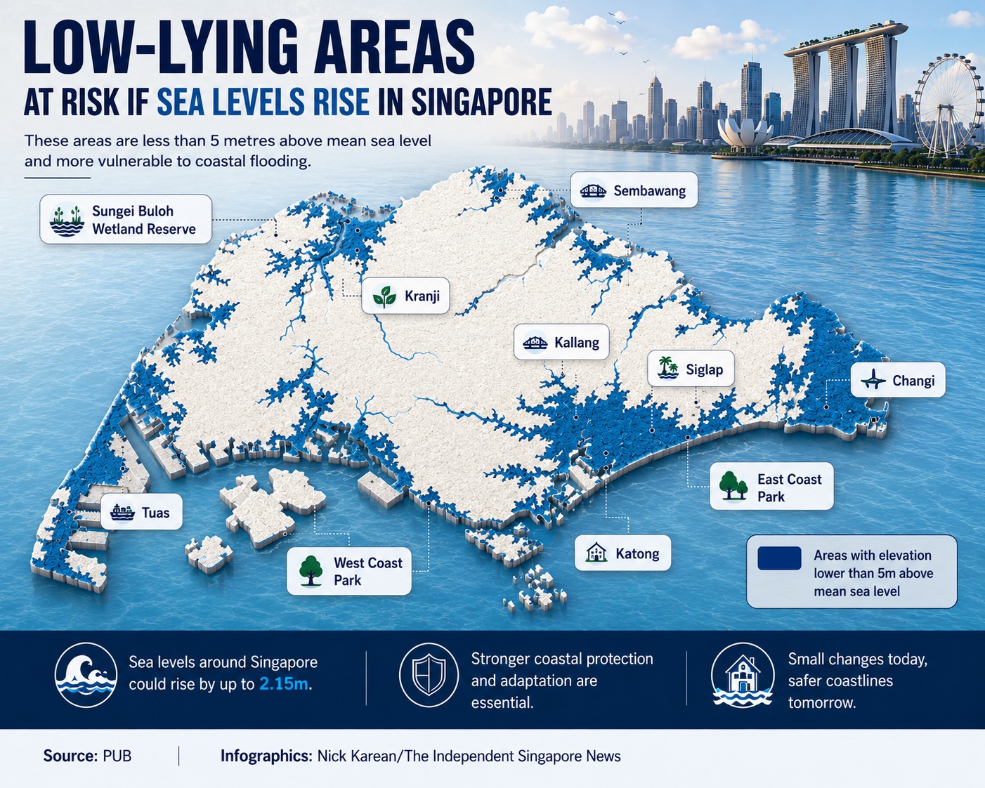 New mandatory coastal protection guidelines for Singapore landowners launched; sea levels projected to rise by 2.15 m 1 Coastal flood risks in Singapore's low-lying zones