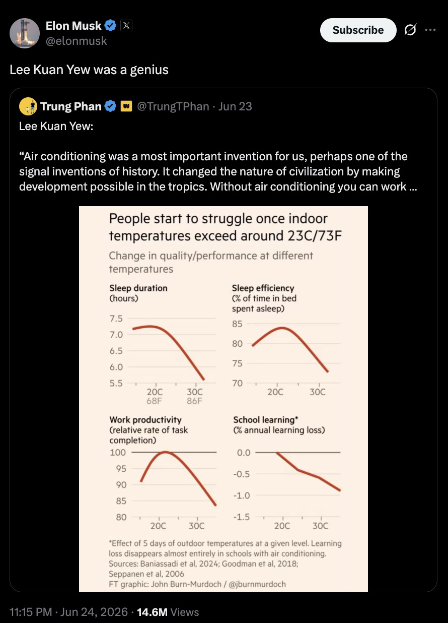 Elon Musk tweet