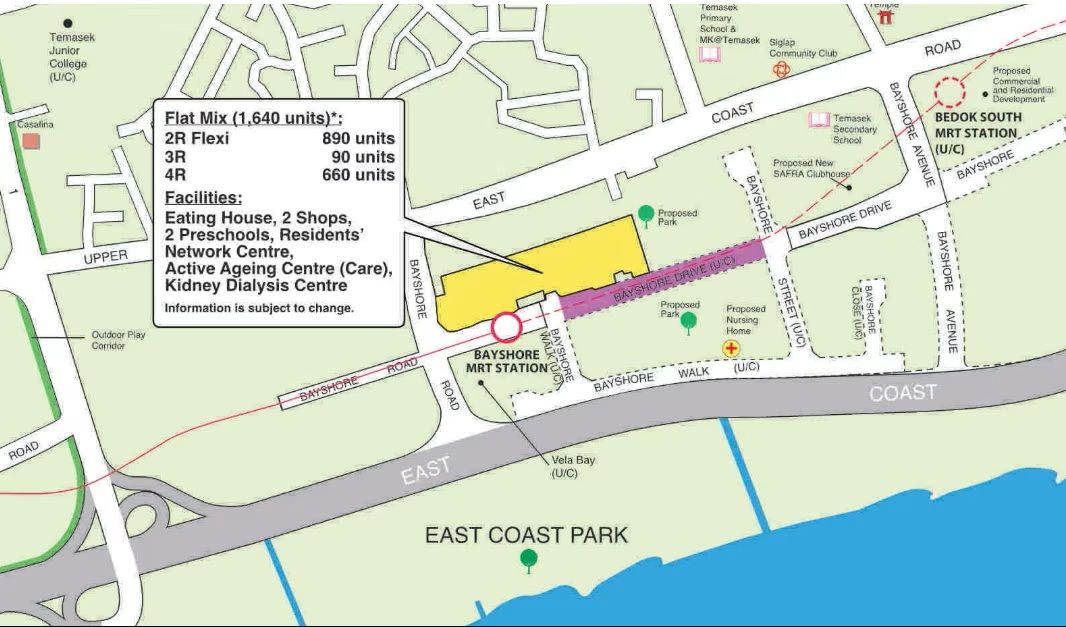 Flat mix by Housing and Development Board (HDB)
